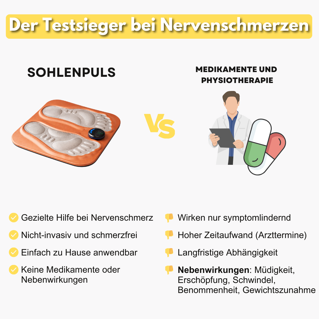 SohlenPuls - Regenerative EMS-Behandlung gegen Taubheit, Kribbeln und Nervenschmerzen Fernbedienung Gratis dazu