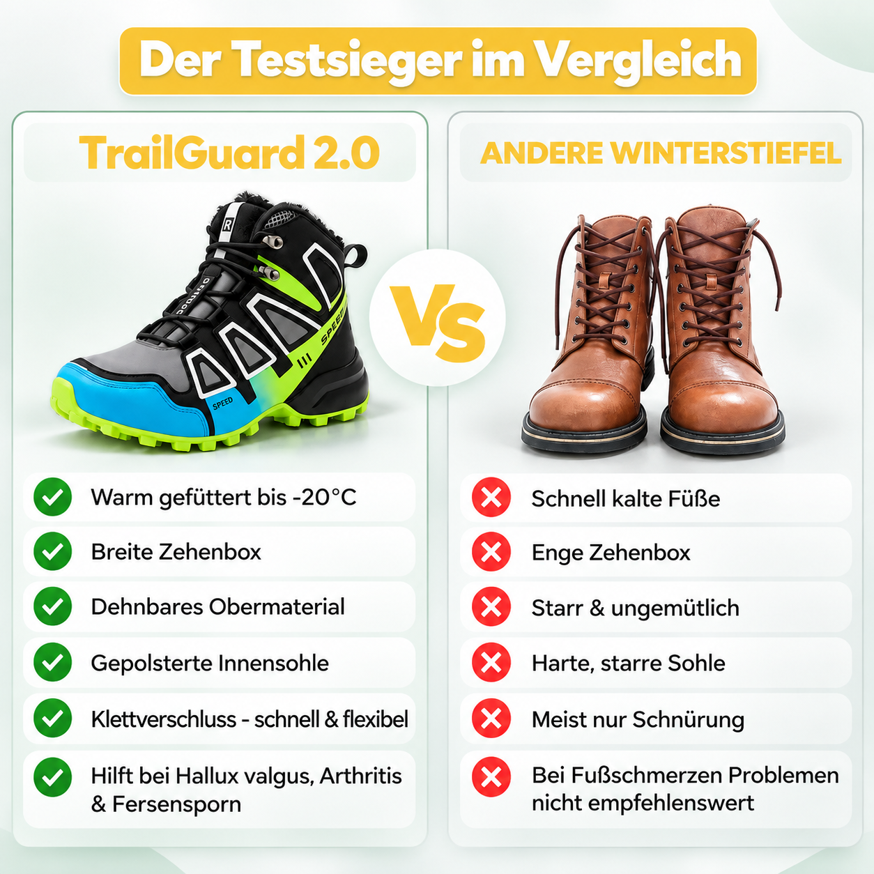 TrailGuard 2.0 - Winter shoe