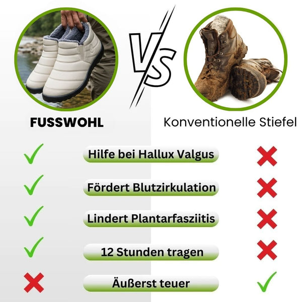 Fusswohl Comfort Winter Boots Pro